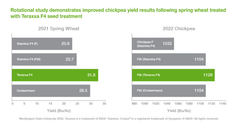 Comprehensive Guide to Reddy Anna ID: Features, Benefits, and Community Impact